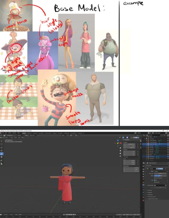 Earliest Concepts Of the Character