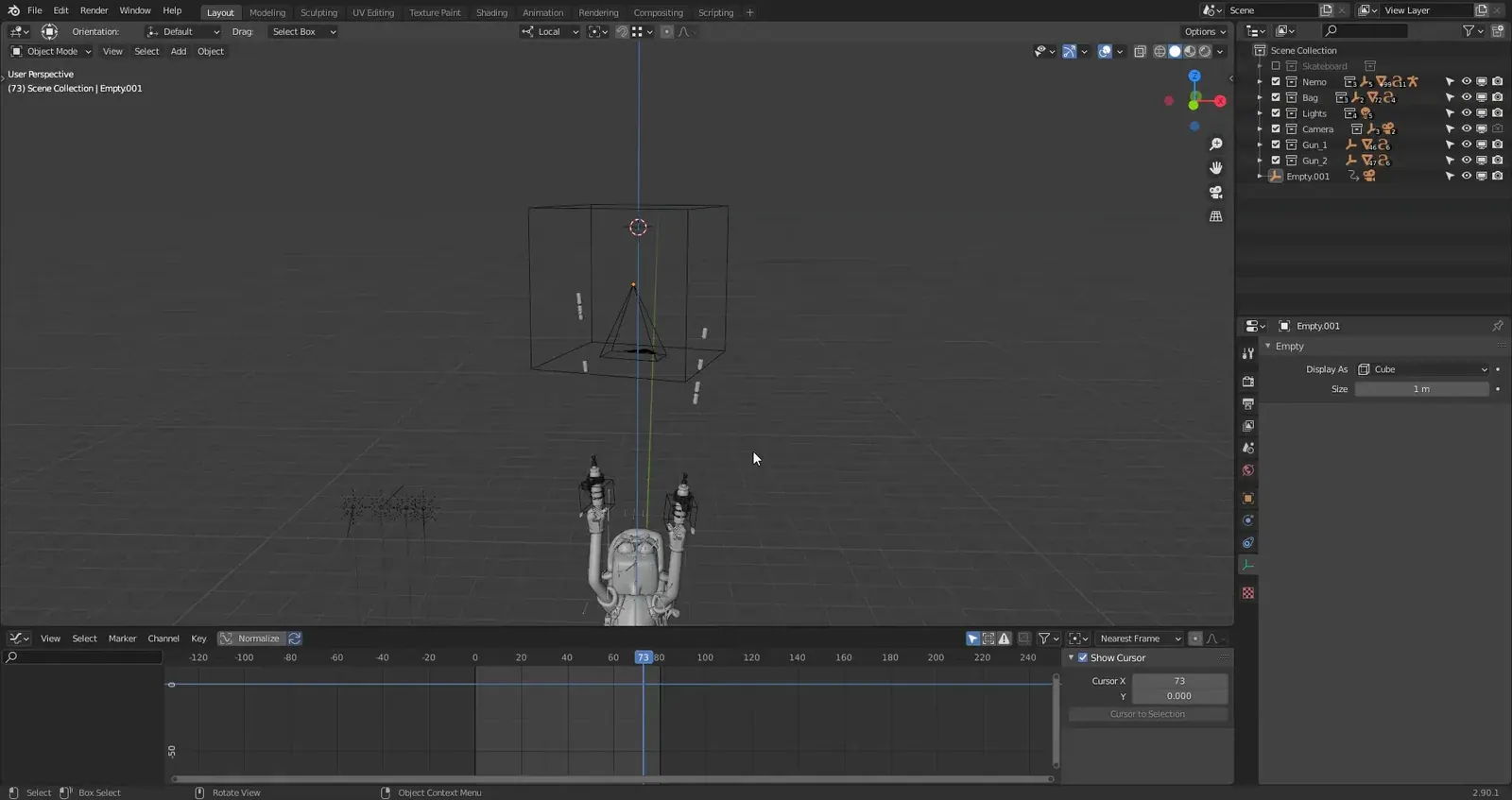 Blender View & Breakdown